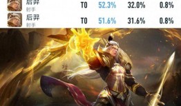 最新后羿新皮爆料,神秘传说再续，全新视觉盛宴即将开启